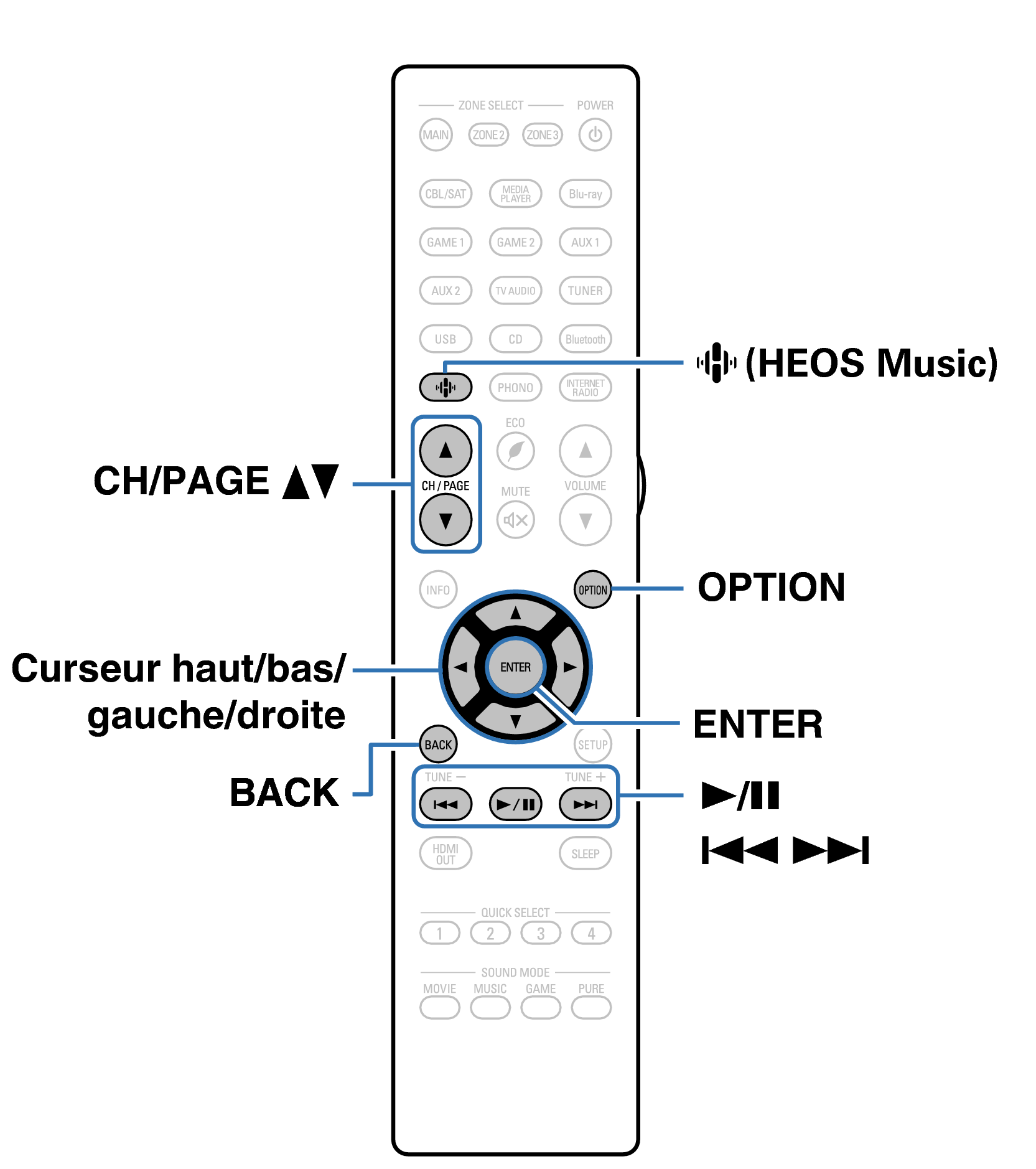Ope PC NAS RC1250